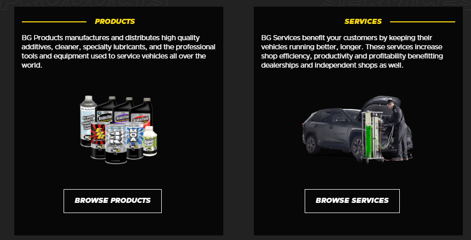 SynergyTop Inc agency's portfolio